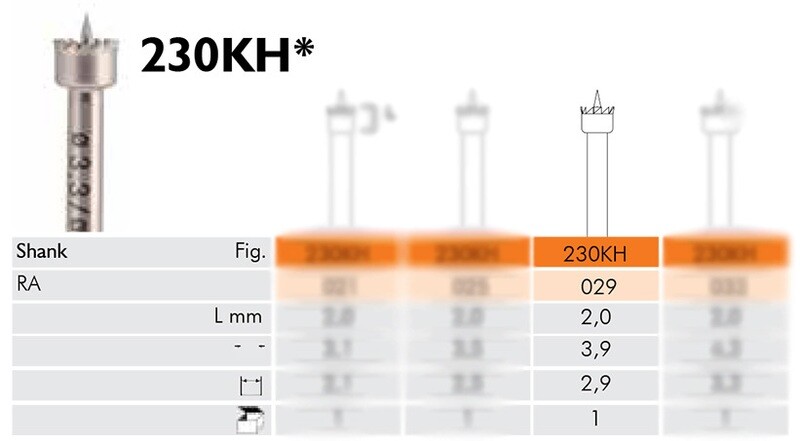 SURGERY, PRE-DRILLING TREPHINE, ID 2.9MM, OD 3.9MM RA