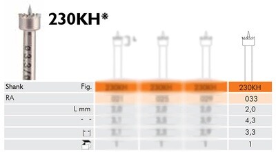 SURGERY, PRE-DRILLING TREPHINE, ID 3.3MM, OD 4.3MM RA