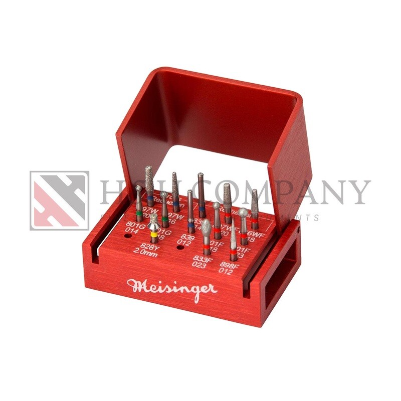 THE BAARD INSTITUTE KIT 2