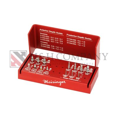 COMPREHENSIVE PRECISION DEPTH CONTROL KIT