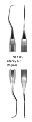 CURETTE - GRACEY 5-6 REGULAR