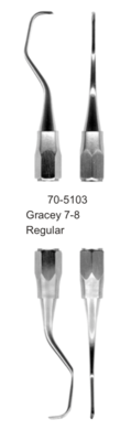 CURETTE - GRACEY 7-8 REGULAR