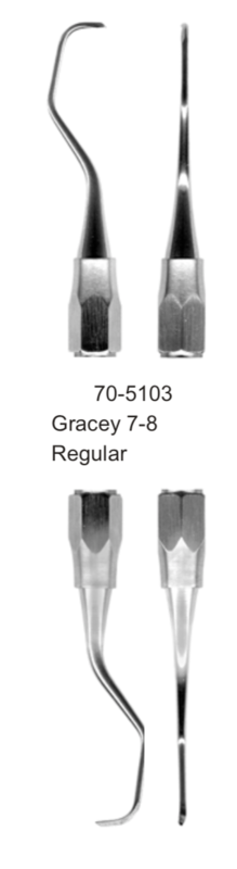 CURETTE - GRACEY 7-8 REGULAR