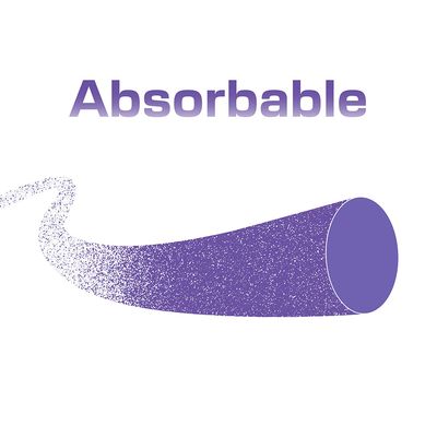 Absorbable Sutures
