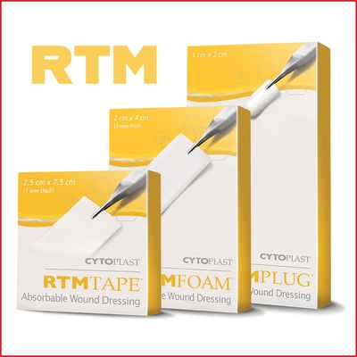 Collagen Wound Dressings