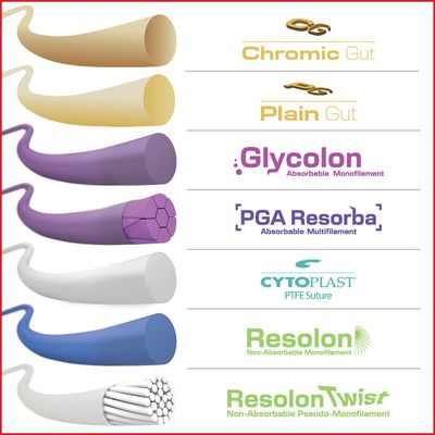 Sutures