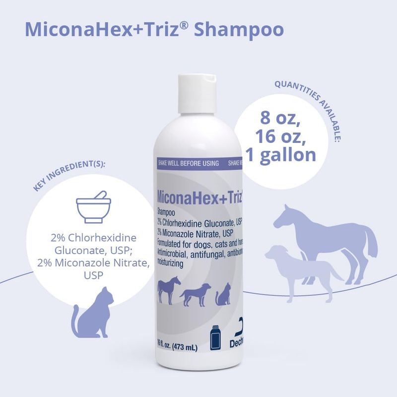 MiconaHex+Triz Medicated Antifungal &amp; Antibacterial Shampoo for Dogs, Cats &amp; Horses