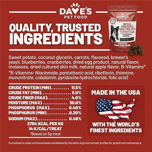 Dave's Pet Food Renal-Friendly Sweet Potato Recipe Treats