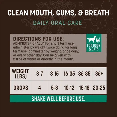 EARTH ANIMAL CLEAN MOUTH 2OZ