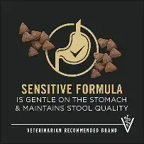 Purina Pro Plan 4# Sensitive Skin &amp; Stomach Small Breed