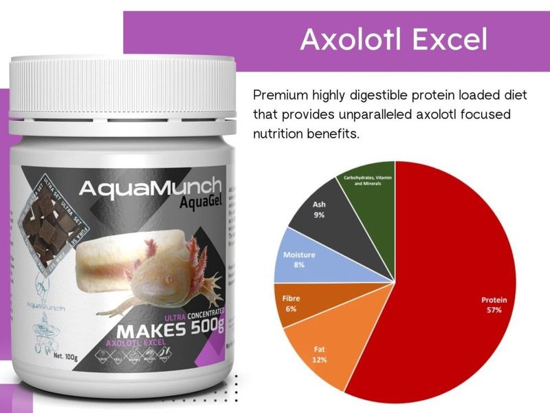 AquaMunch AquaGel Axolotl Excel 100g “Makes 500g”