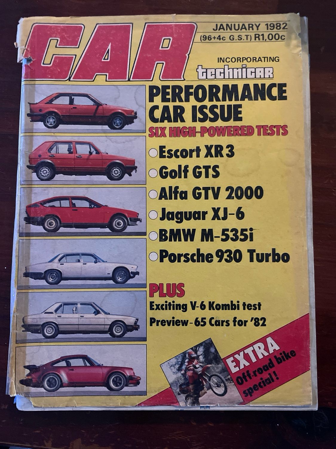 CAR January 1982