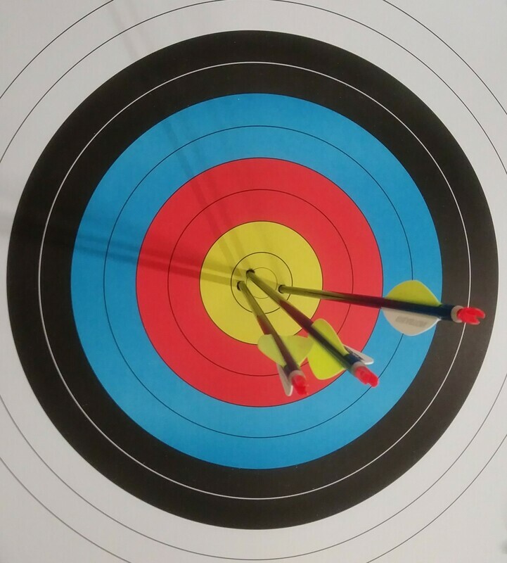 Target Panic Coaching-Personal Hourly