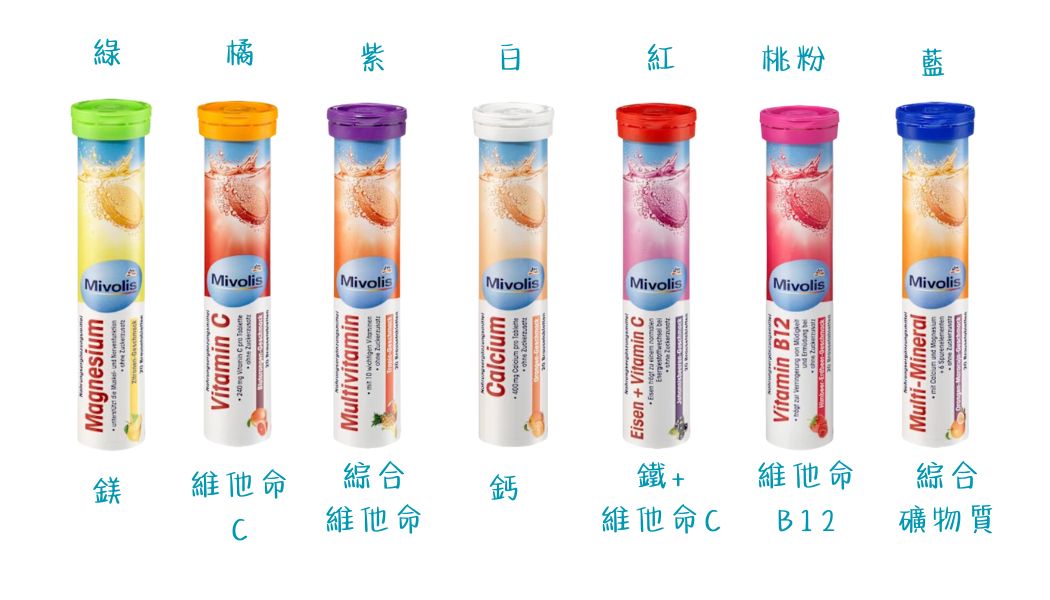 Mivolis 維他命發泡錠系列 20入/條