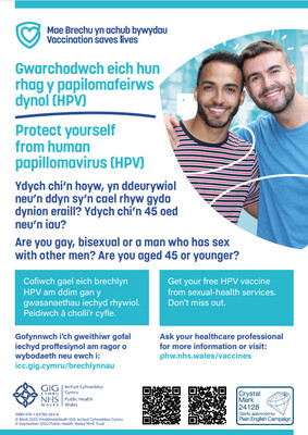 Poster Gwarchodwch eich hun rhag y papilomafeirws dynol (HPV) / Protect yourself from human papillomavirus (HPV) poster