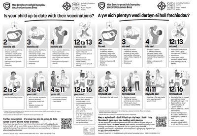 Is your child up to date with their vaccinations? Poster (Mono) *Please note: this resource will be sent to you in separate E+W version and are to be displayed simultaneously within clinical settings*