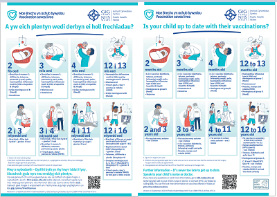 Is your child up to date with their vaccinations? Poster Colour *Please note: this resource will be sent to you in separate E+W version and are to be displayed simultaneously within clinical settings*