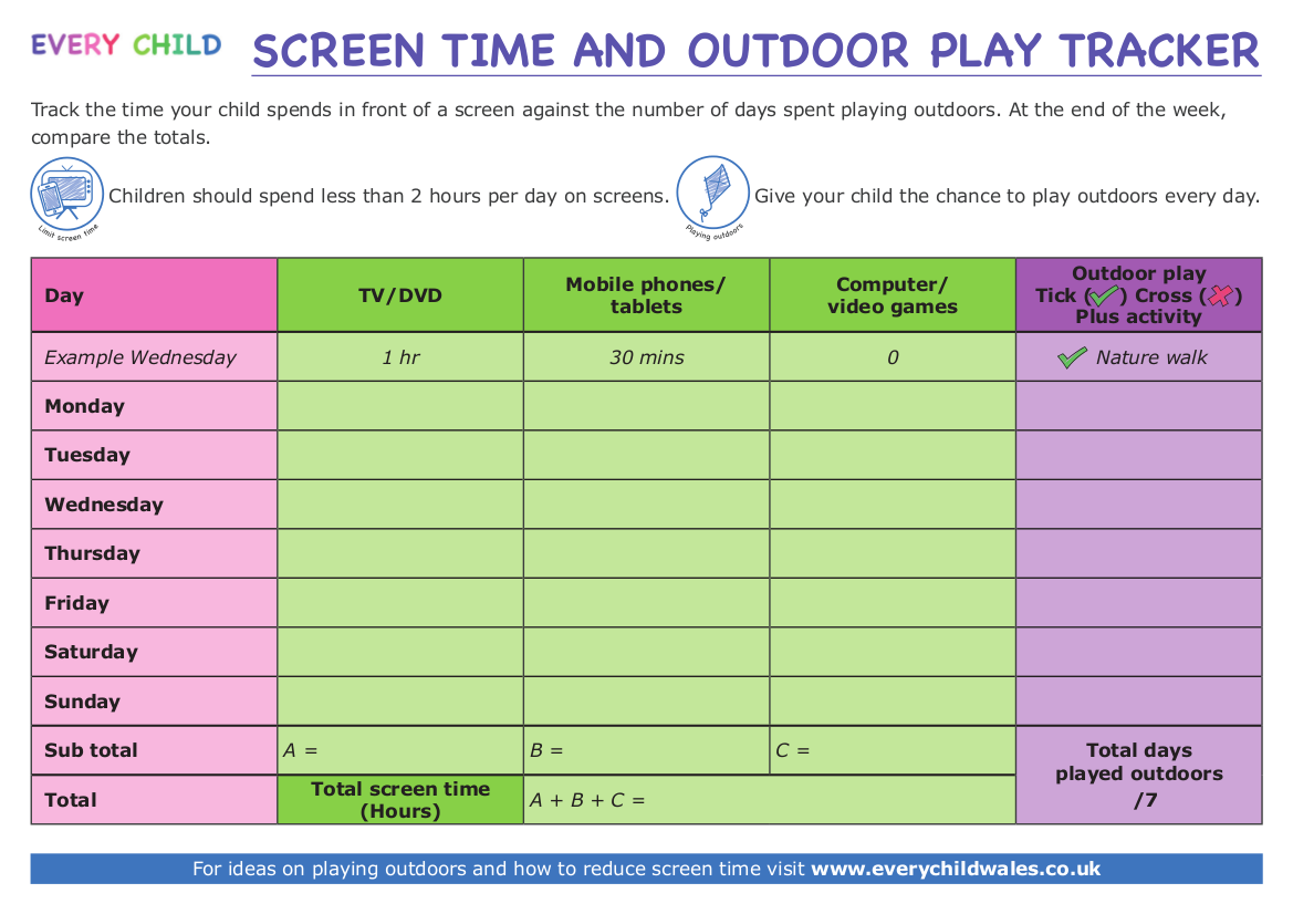 Dilyn trywydd amser sgrin / Screen Tracker