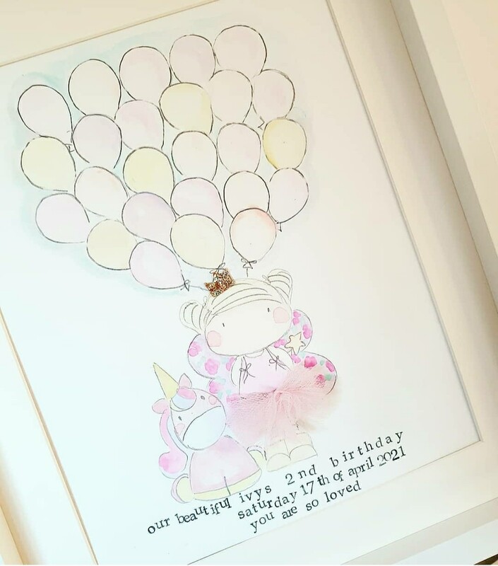 Birthday Balloon Print