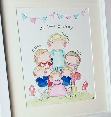 Mothers day picture Mothers day picture