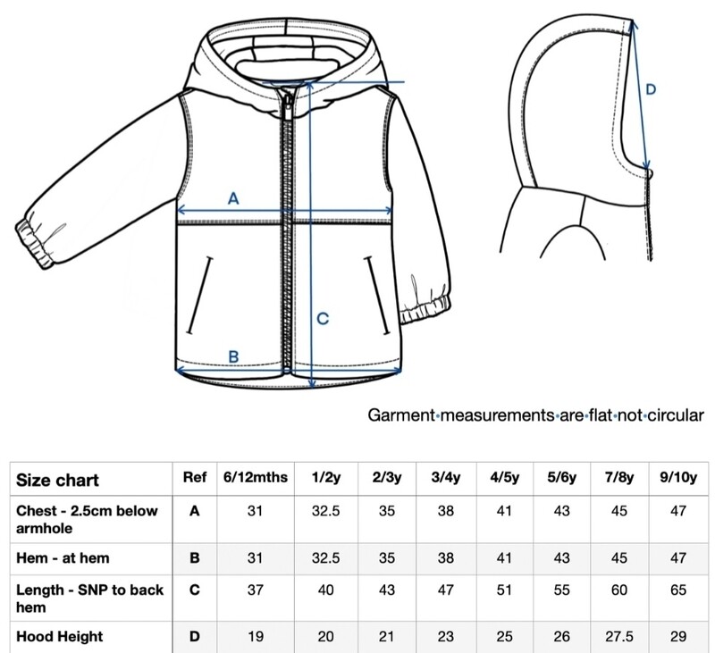 Fairy and unicorn Raincoat