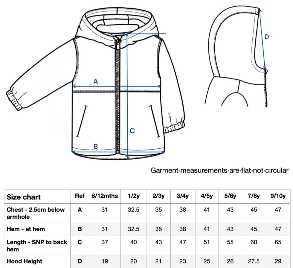 Fairy and unicorn Raincoat