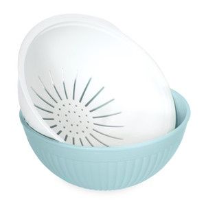 2-N-1 Colander Bowl Set