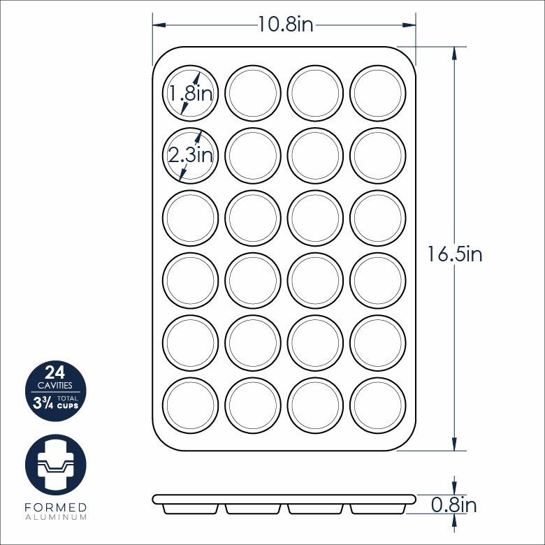 Petite Muffin Pan