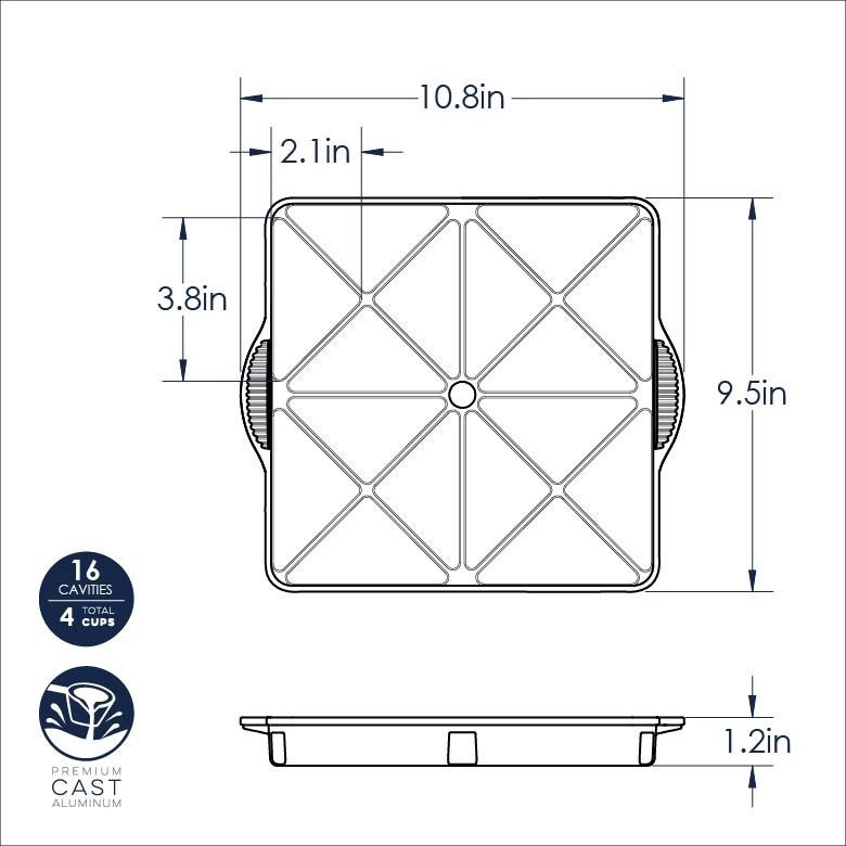 Nordicware Mini Scone Pan
