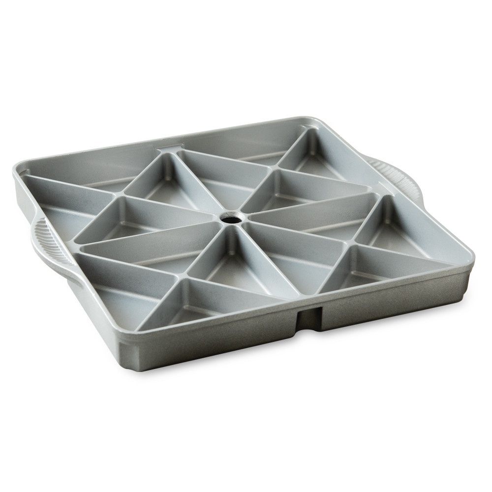 Nordicware Mini Scone Pan