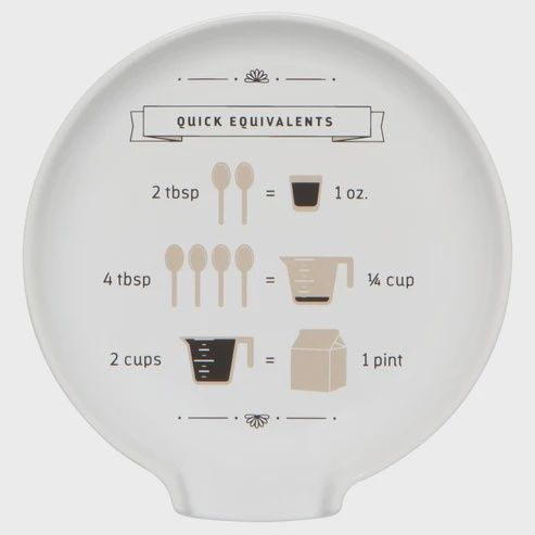 Spoon Rest Kitchen Conversions