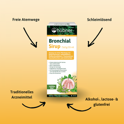 hübner® Bronchial-Sirup 支氣管糖漿 250 ml