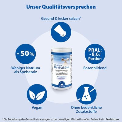 Dr. Jacob's Blutdruck-Salz 250 g 高血壓​低鈉鹽鈉含量比食鹽少 50%