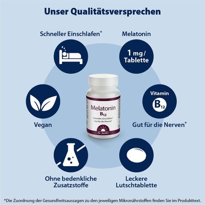 Dr. Jacob's Melatonin​褪黑激素 B12 60 入 素食可