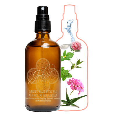 marie w  Jo-Tox 玻尿酸臉部爽膚水噴霧 Gesichtstonic Spray 100ml
