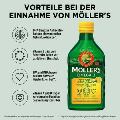 MÖLLER'S Omega-3 挪威鱈魚肝油檸檬口味