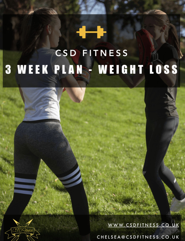 Daily Average 1500kcal - 3 week Nutrition Plan