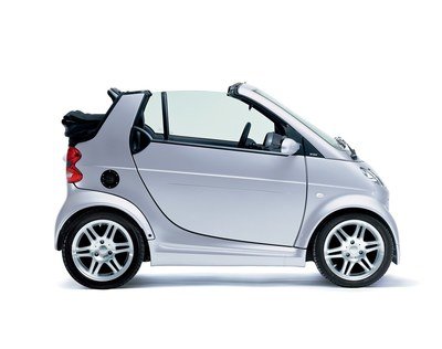 FORTWO CABRIO DAL 01/2004 AL 01/2007