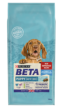 BETA PUPPY Turkey 14kg
