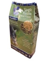 Simple System Meadow Brix