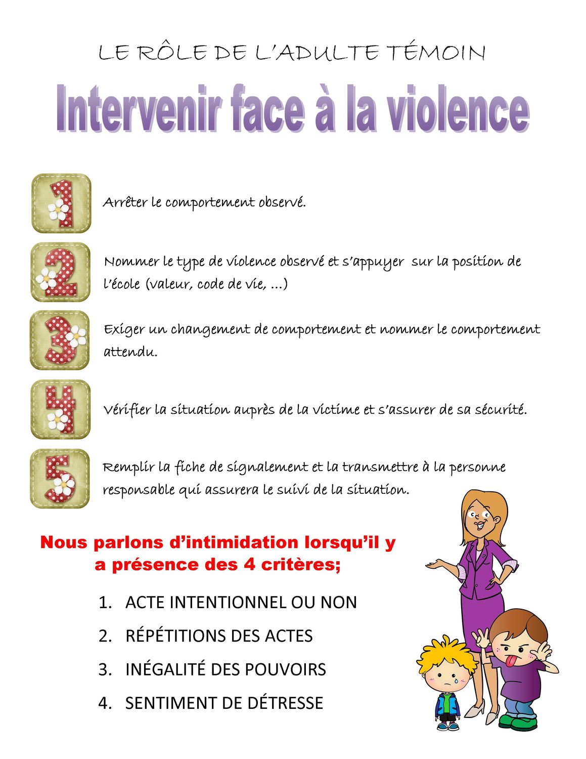 Intervenir face à la violence – Fiche pour le personnel éducatif