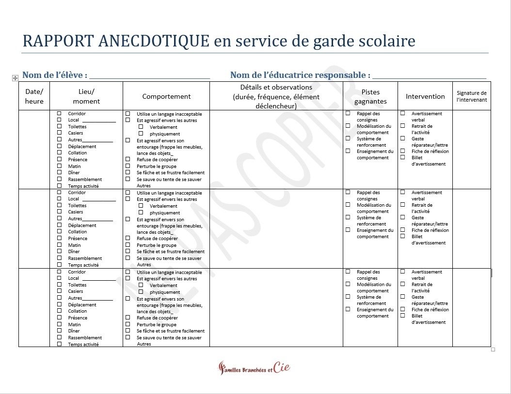 Rapport anecdotique s.d.g scolaire