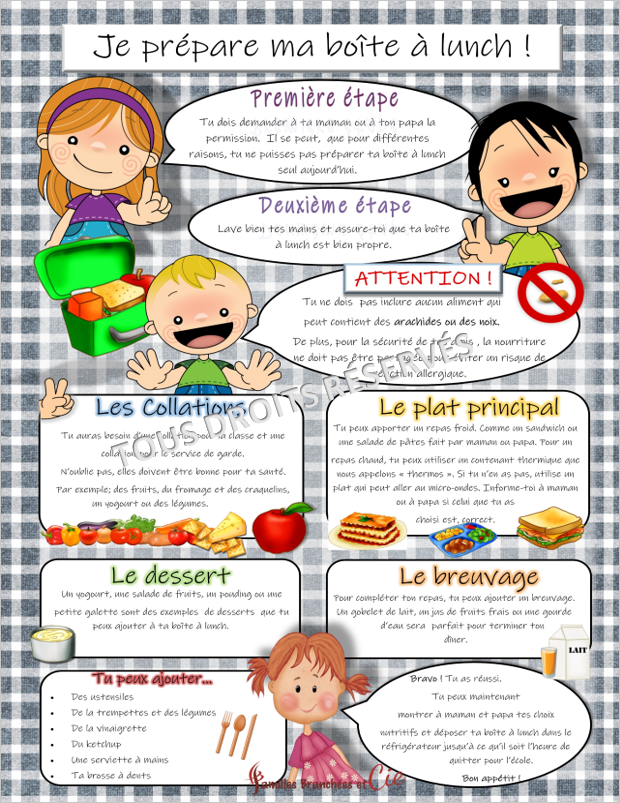Affiche Je prépare ma boîte à lunch