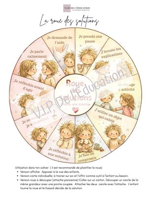 Roues et cartes de solutions- Gestion des comportements