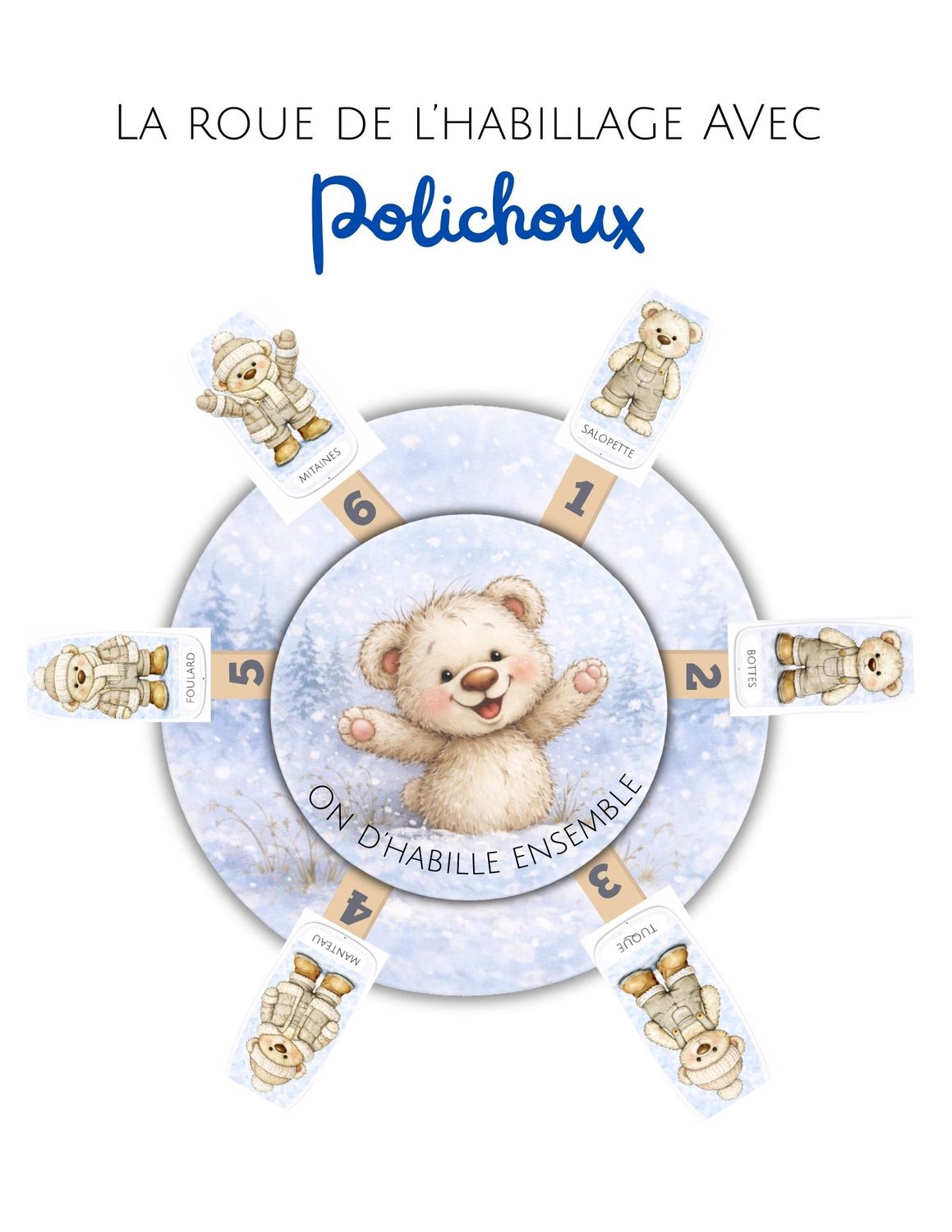 La roue de l'habillage avec Polichoux