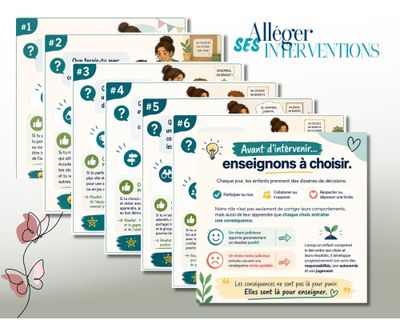 Alléger ses interventions-Fiches pratiques