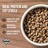Diamond Maintenance Formula Adult Dry Cat Food