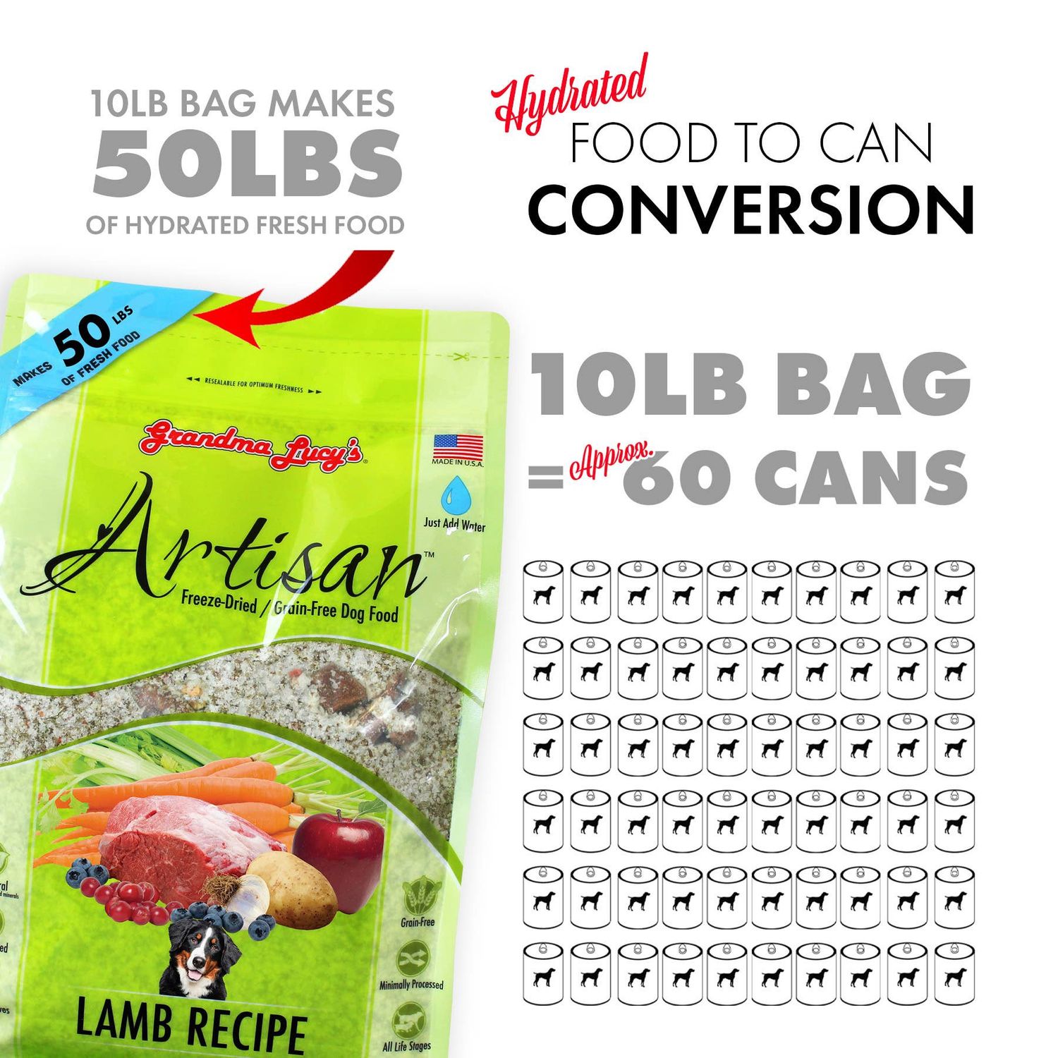 Grandma Lucy's - Artisan Lamb Dog Food – 10lb