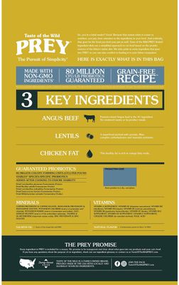 Taste of the Wild PREY Angus Beef Formula Limited Ingredient Recipe Dry Cat Food