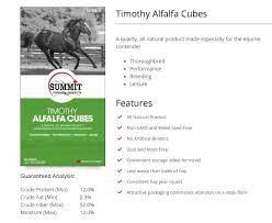 Summit Timothy &amp; Alfalfa Hay Cubes 50lb bag, Size: 50 lb bag